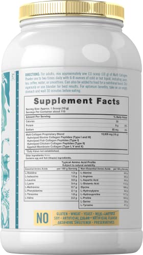 Carlyle Multi Collagen Peptides Powder 40 oz | 10000 mg | Type I, II, III, V & X | Collagen Peptides Supplement with Protein | Multi Food Sourced Collagen | Gluten Free